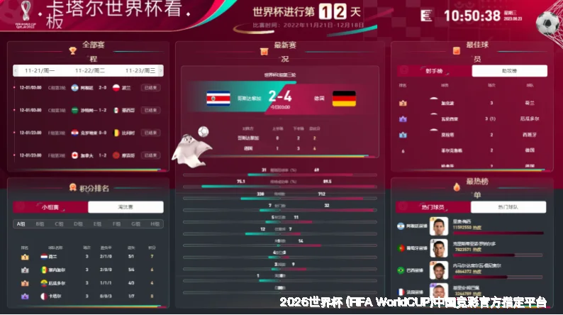 AI预测模型